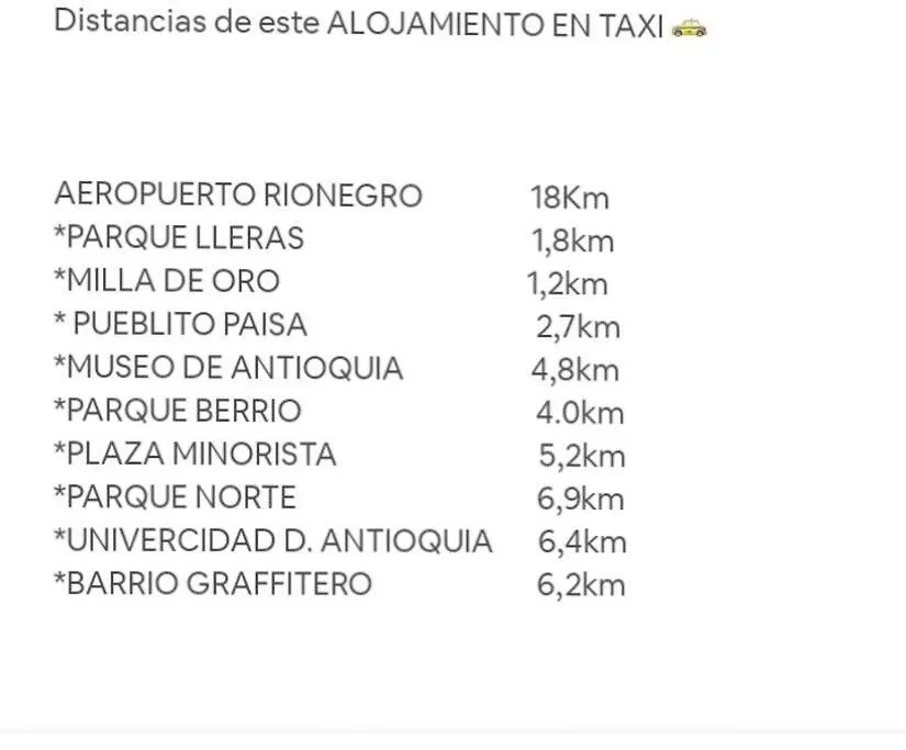 Alojamiento Entero A 800Metros Estacion Poblado Medellin 0*,